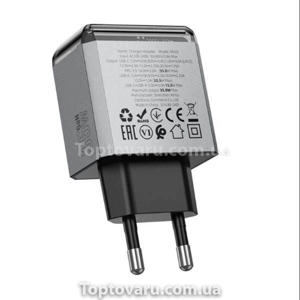 Зарядное устройство блок питания BOROFONE BN22 Lena PD65W (2C1A) charger set (C to C(EU) Серое 31752 фото