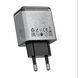 Зарядное устройство блок питания BOROFONE BN22 Lena PD65W (2C1A) charger set (C to C(EU) Серое 31752 фото 3