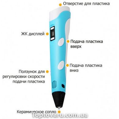 3D ручка H0220 з дисплеєм блакитна 595 фото