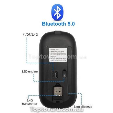 Миша бездротова безшумна з RGB підсвічуванням Bluetooth + 2.4 ГГц BauTech 14421 фото