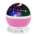 Ночник в форме шара NEW Projection Lamp Star Master Розовый 177 фото 1
