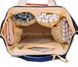 Рюкзак для мам Living Traveling Share Синий с красным 14481 фото 3