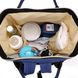 Рюкзак для мам Living Traveling Share Синий с красным 14481 фото 4