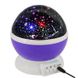 Нічник в формі кулі NEW Projection Lamp Star Master Фіолетовий 178 фото 1