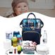 Рюкзак для мам Living Traveling Share Синій з малюнком 14482 фото 8