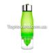 Спортивна пляшка-соковижималка H2O Water bottle (в асортименті) 4630 фото 5
