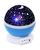 Ночник в форме шара NEW Projection Lamp Star Master Голубой 176 фото