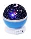 Нічник в формі кулі NEW Projection Lamp Star Master Блакитний 176 фото 1