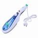 Отпариватель Портативный Ручной Паровая Щетка Portable Steam Brush CL-858C 10438 фото 1