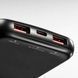 POWER BANK 22,5W 10000mAh AWEI P10k Чорний 37076 фото 8