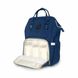 Сумка-рюкзак для мам Mom Bag Синя 1347 фото 5