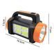 Фонарь светоиодный MH-828C1 Work Light 12294 фото 2