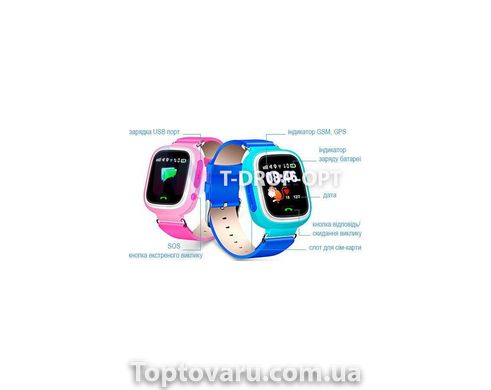 Дитячий Розумний Годинник Smart Baby Watch Q90 сині 347 фото