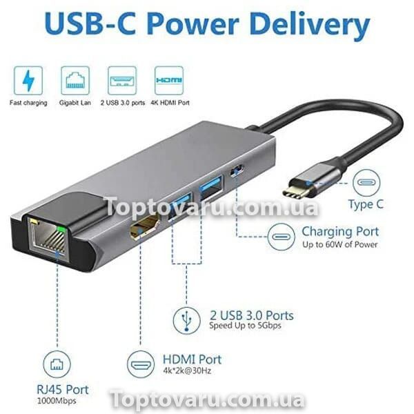 Док-станція USB Type-C 5в1 HDMI, 2 USB, LAN RJ45 Ethernet, Type C, USB-C 7389 фото