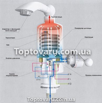 Проточный электро-нагреватель воды Instant Heating Faucet 363 фото