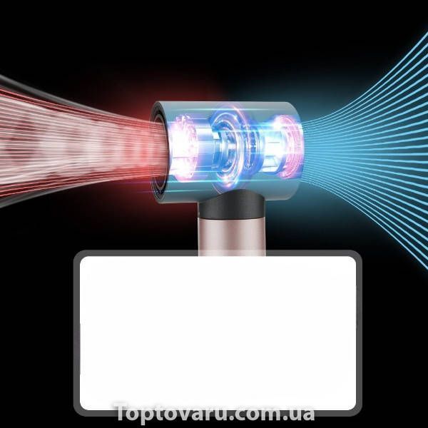 Фен-стайлер 6в1 6 насадок, 3 режими, 4 режими температури, 110000RPM, 1400W IPARAH P-500W Білий 34891 фото