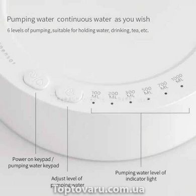 Помпа для води настільна акумуляторна X115 Smart Table Water Чорна 14288 фото