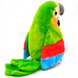 Інтерактивна іграшка Папуга - повторюха Зелений 2843 фото 3