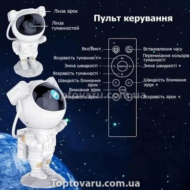 Ночник-проектор з проекцією зоряного неба Астронавт з пультом та USB 13025 фото