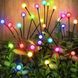 Комплект садових світильників декоративних Світлячки 2 шт по 6LED RGB 70см 30732 фото 9